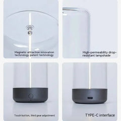 LED Camping Light Rechargeable Portable Night Light for Outdoor - Himpall