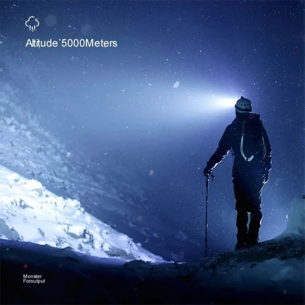 LED Rechargeable Flashlight with Built-in Battery for Strong Light Headlamp - Himpall