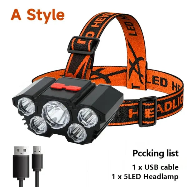 LED Rechargeable Flashlight with Built-in Battery for Strong Light Headlamp - Himpall
