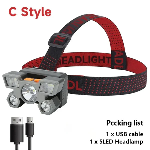 LED Rechargeable Flashlight with Built-in Battery for Strong Light Headlamp - Himpall