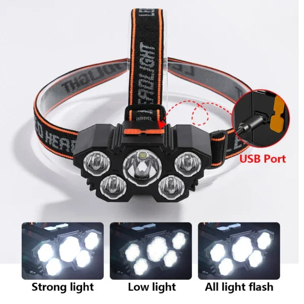 LED Rechargeable Flashlight with Built-in Battery for Strong Light Headlamp - Himpall