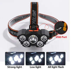 LED Rechargeable Flashlight with Built-in Battery for Strong Light Headlamp - Himpall