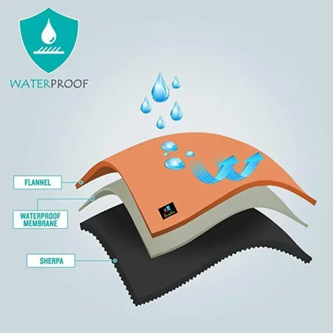 Luxury Shaggy Blanket - Winter Warm Cosy & Waterproof Microfiber Blanket