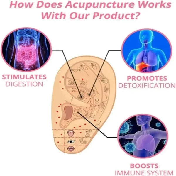 Lymphvity Magnet Therapy Germanium Ear Studs for Women - Himpall