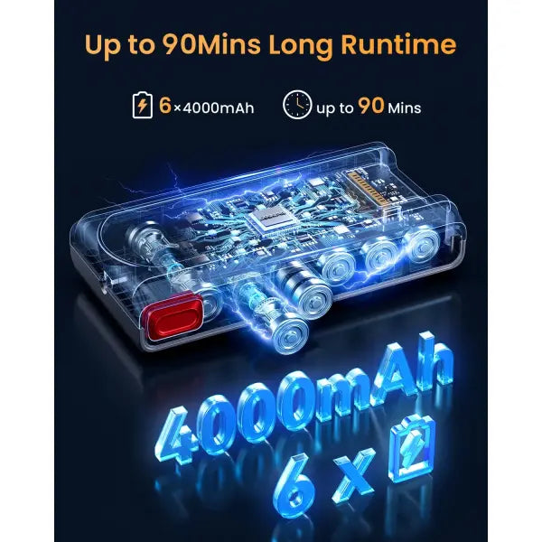 VAKERR Cordless Vacuum Cleaner 80KPA – 90 Min Runtime