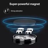 Magnetic Car Phone Holder Universal Car Phone Stand for iPhone Xiaomi Huawei Samsung Dashboard Wall Mounted Car Magnet
