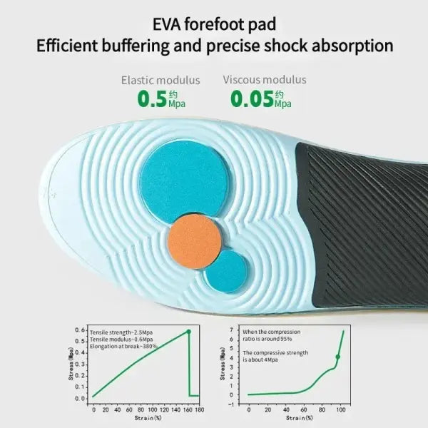 men and women arch support Orthopedic insoles Plantar fasciitis insoles sports shoes elastic shock-absorbing insoles