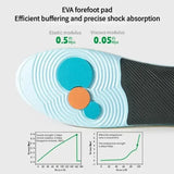 men and women arch support Orthopedic insoles Plantar fasciitis insoles sports shoes elastic shock-absorbing insoles