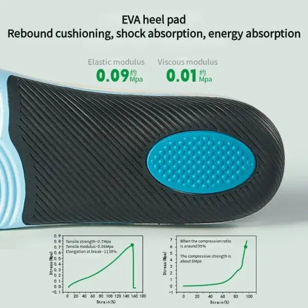 men and women arch support Orthopedic insoles Plantar fasciitis insoles sports shoes elastic shock-absorbing insoles