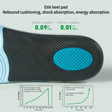 men and women arch support Orthopedic insoles Plantar fasciitis insoles sports shoes elastic shock-absorbing insoles