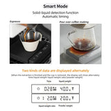MHW-3BOMBER Digital Kitchen Coffee Scale High Precision Cyclic Rechargeable Espresso Electronic Scale Home Barista