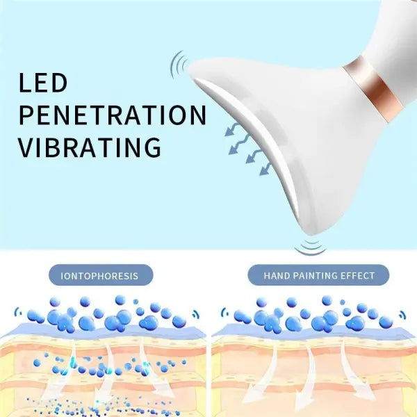 Microcurrent Facial Massager – Lift & Firm Skin Reduce Wrinkles Face Neck & Eye Rejuvenation