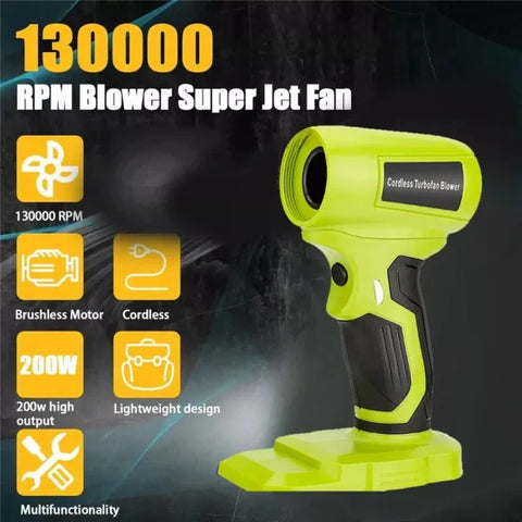 Mini Jet Blower – Portable Turbo Fan for 18V/20V Li-ion Batteries - Himpall
