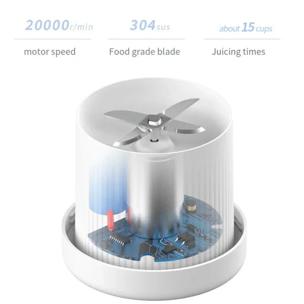 Mini Portable Electric Juicer – USB Blender for Fruit & Shakes