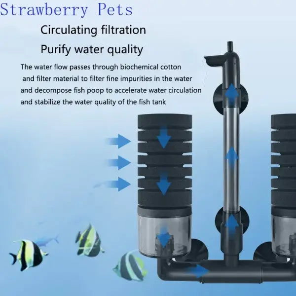 New Aquarium Filter for Aquarium Fish Tank Air Pump Skimmer Biochemical Sponge Filter Aquarium Bio Filters Filtro