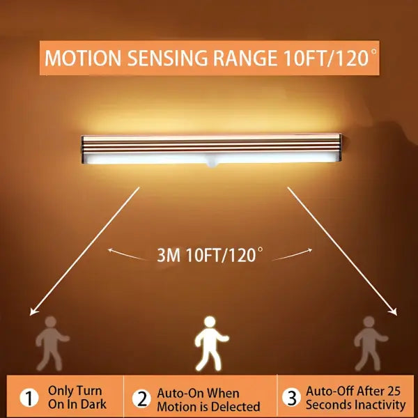 Night Lights Wireless LED Motion Sensor Lamp USB Rechargeable Magnetic For Wardrobe Room Closet Kitchen Aisle Tube