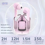 Original T2 Wireless Bluetooth Earphone Transparent HIFI Headphones LED Power Digital Display Stereo Sound Earphones