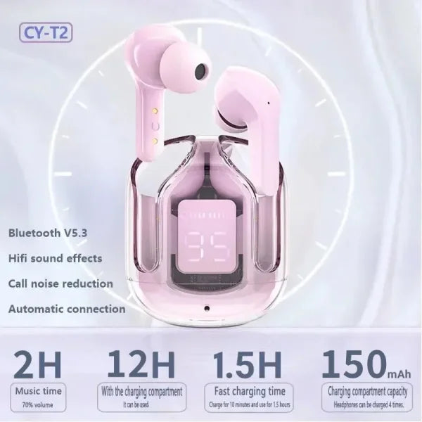 Original T2 Wireless Bluetooth Earphones with Transparent HiFi Stereo Sound - Himpall