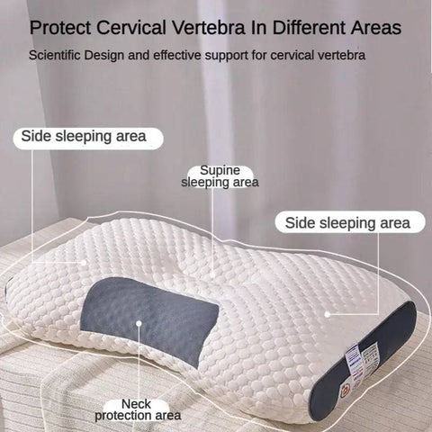 Orthopedic Pillow - Best Cervical Support and Neck Pain Relief