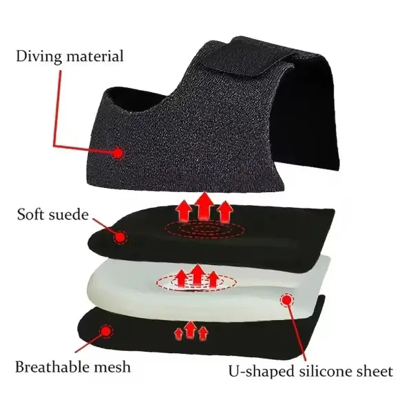 Plantar Fasciitis Heel Spur Foot Support With U-Shaped Silicone Gel Heel Cups for Heel Pain Relief Insoles for Man
