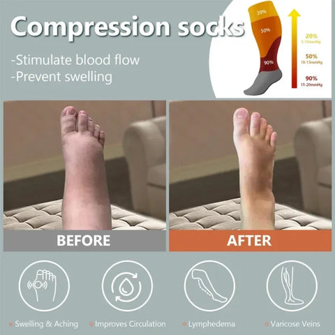 Plus Size Compression Socks 20-30mmHg – Wide Calf Support for Men & Women