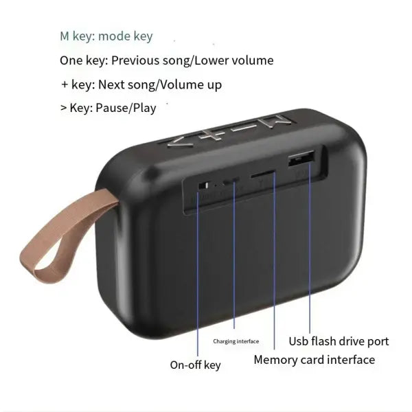 Portable Speakers Outdoor Bluetooth 5.0 Mini Oxford Loudspeaker Wireless Column 3D Stereo Music Player Surround Hifi