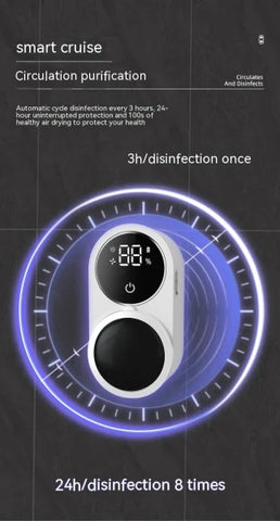 Portable UV Toothbrush Sanitizer with Intelligent Sensor Feature
