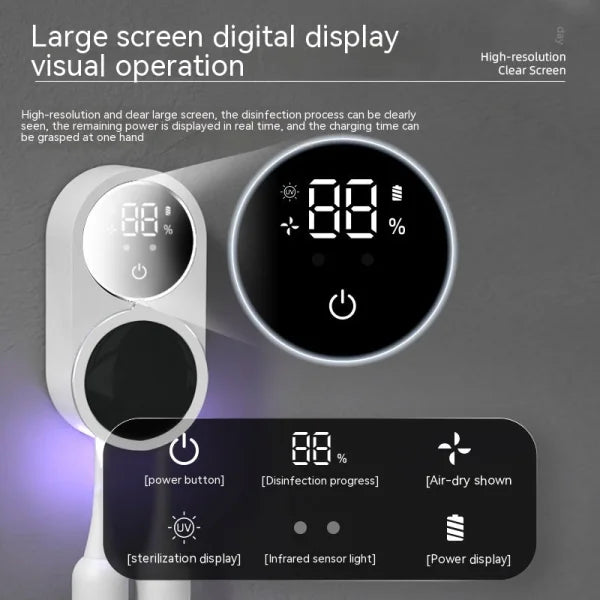 Portable UV Toothbrush Sanitizer with Intelligent Sensor Feature