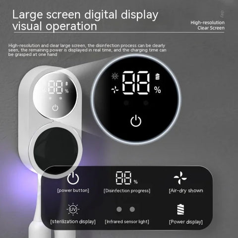 Portable UV Toothbrush Sanitizer with Intelligent Sensor Feature