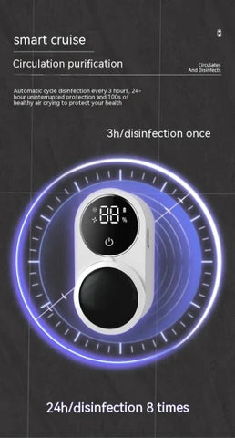 Portable UV Toothbrush Sanitizer with Intelligent Sensor Feature