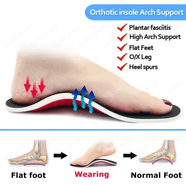 Premium Orthotic High Arch Support Insoles Gel Pad 3D Arch Support Flat Feet For Women Men Orthopedic Work Shoes Sole