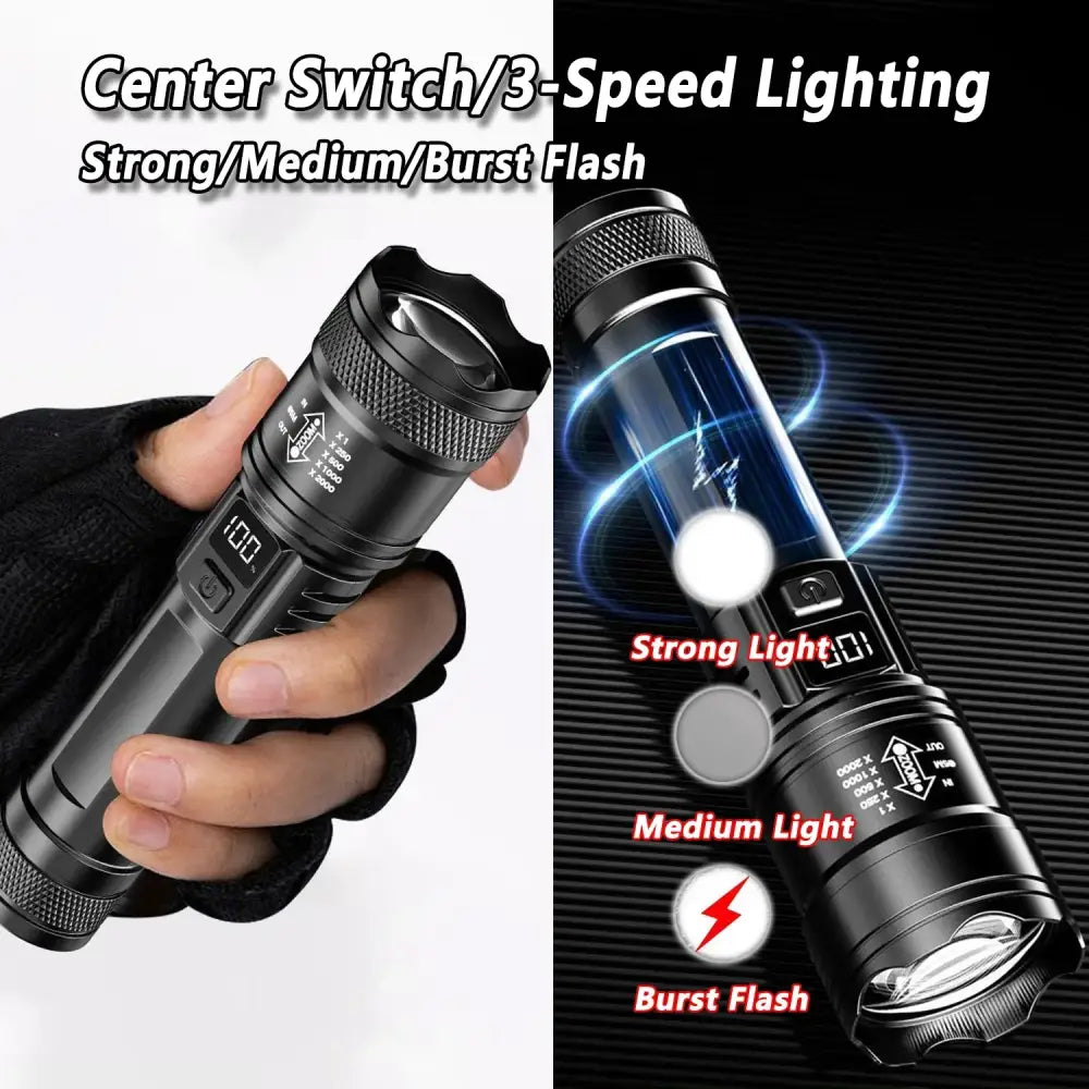 Rechargeable LED Flashlight Zoomable Torch with LCD Display 3 Modes Waterproof High Power Hand Light Outdoor Wilderness