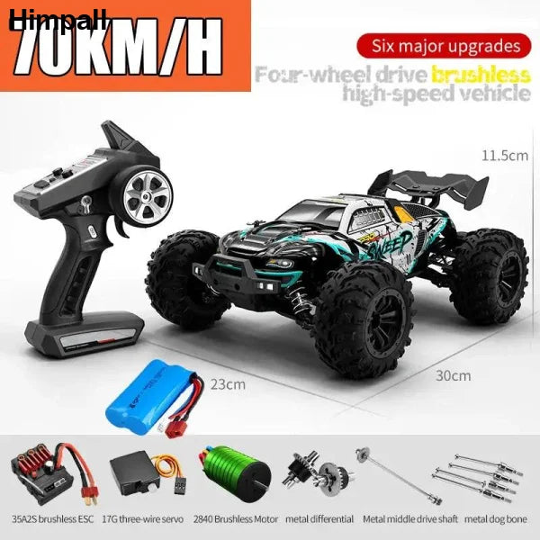 Remote Control Car - 16101-PRO-GR-1B