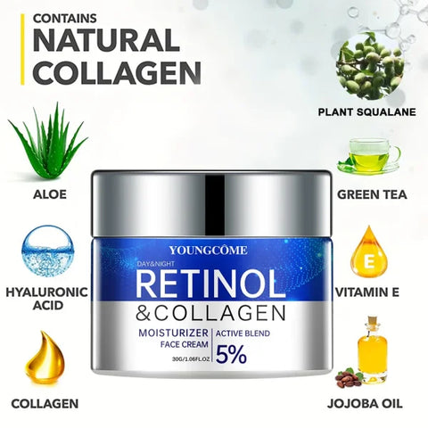Retinol Cream & Serum Set – Hydrating, Anti-Aging, Wrinkle Repair - Himpall