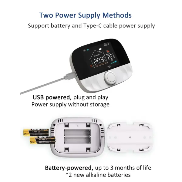 Smart WiFi Thermostat with RF Receiver – Wireless Floor Heating & Gas Boiler Temperature Controller