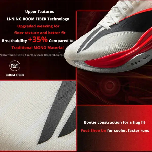 [Suguru Osako Style] Li-Ning Unisex FEIDIAN 6 ELITE Racing Running Shoes LiNing CARBON PLATE Professional Sports Shoes