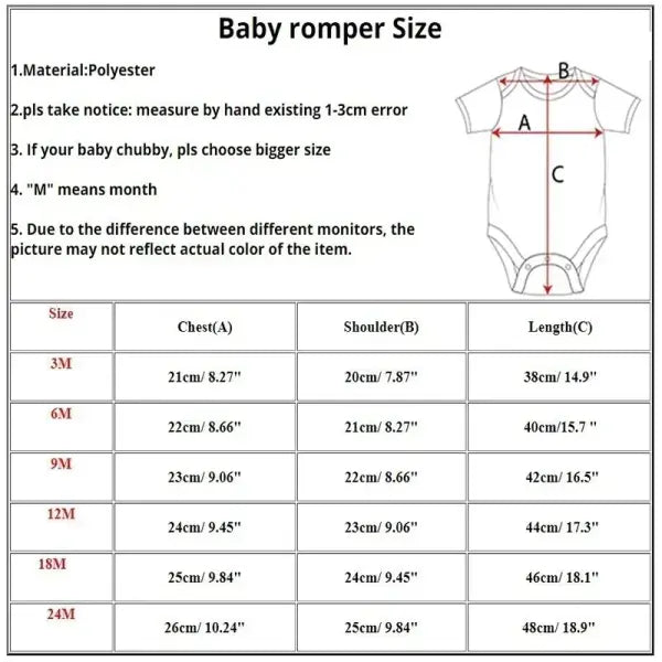 Best Grandmother in the World” Baby Bodysuit – Cute Summer Short Sleeve Romper for Newborns & Toddlers