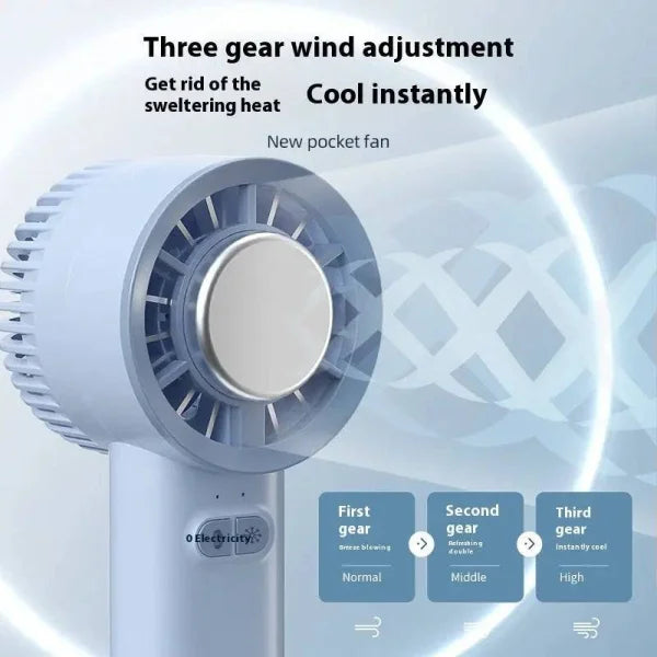 Turbo Jet Handheld Fan - Powerful Mini Portable Fan with Ice-Cool Breeze