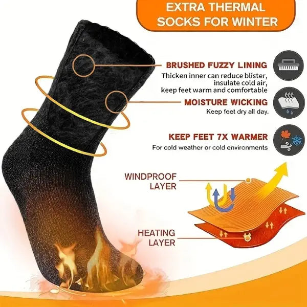Ultra Thick Wool Socks for Men – Fleece-Lined Warm Winter Socks Cold-Resistant Gift