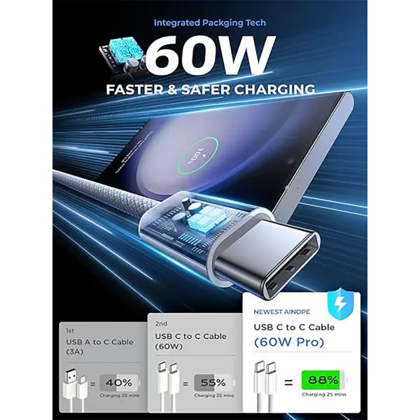 USB-C to Type C Color Cable For Apple iPhone 15 PD 60W Fast Charging For Huawei Xiaomi Samsung Type C Weaving Cable