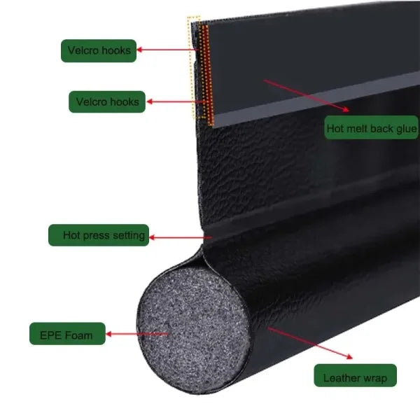 Waterproof Foam Tape Sealing Strips for Sound Insulation at Door Bottom - Himpall