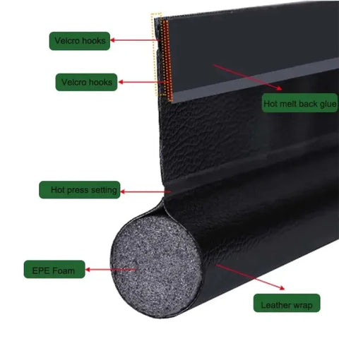 Waterproof Foam Tape Sealing Strips for Sound Insulation at Door Bottom - Himpall