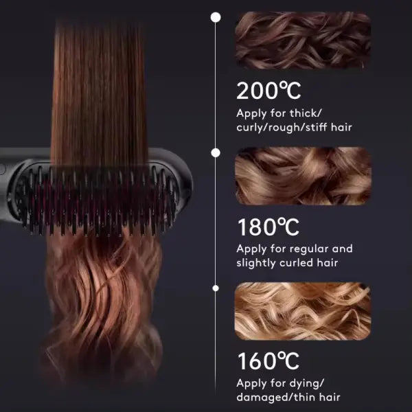 Wireless Hair Straightener Brush Portable USB Charging Fast Heating - None