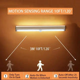 Wireless Motion Sensor Smart LED Night Light for Home Illumination