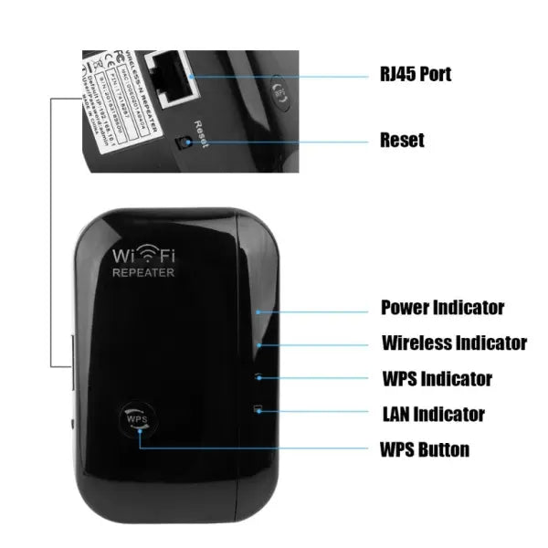 Wireless WiFi Repeater Signal Booster and Range Extender