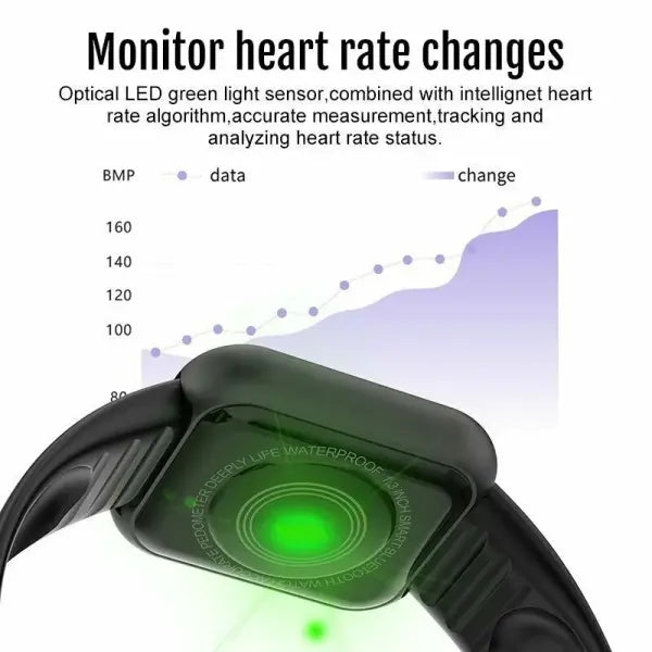 Y68 Smart Watch Men Women Heart Rate Oxygen Blood Pressure Monitoring Multi-Function Sleep Monitoring Smartwatch